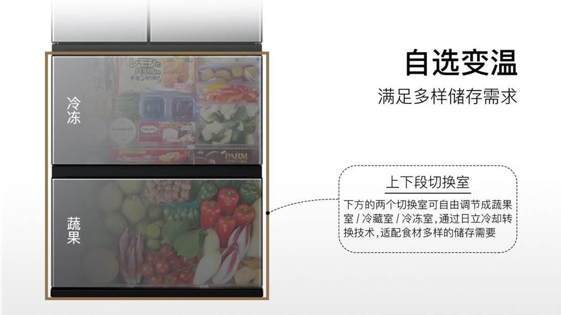 腾讯分分彩：日立“巧克力系列”冰洗新品，以简驭繁 智见不凡