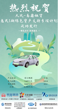 焦点平台：易鑫租赁今年首单ABS成功发行，4.386亿获投资人积极认购